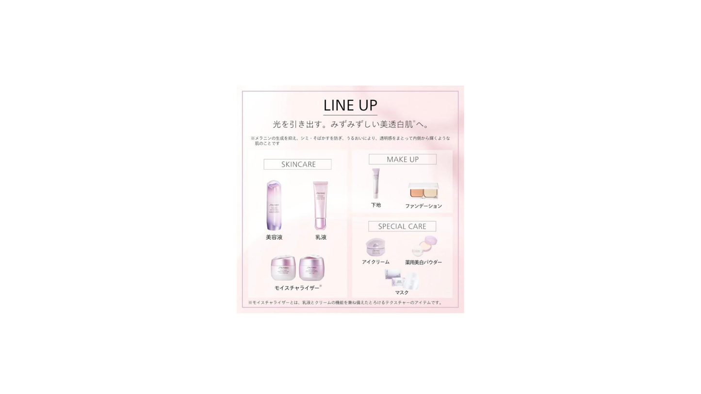 SHISEIDO White Lucent Brightening Gel Cream 1.8 oz (50 g)