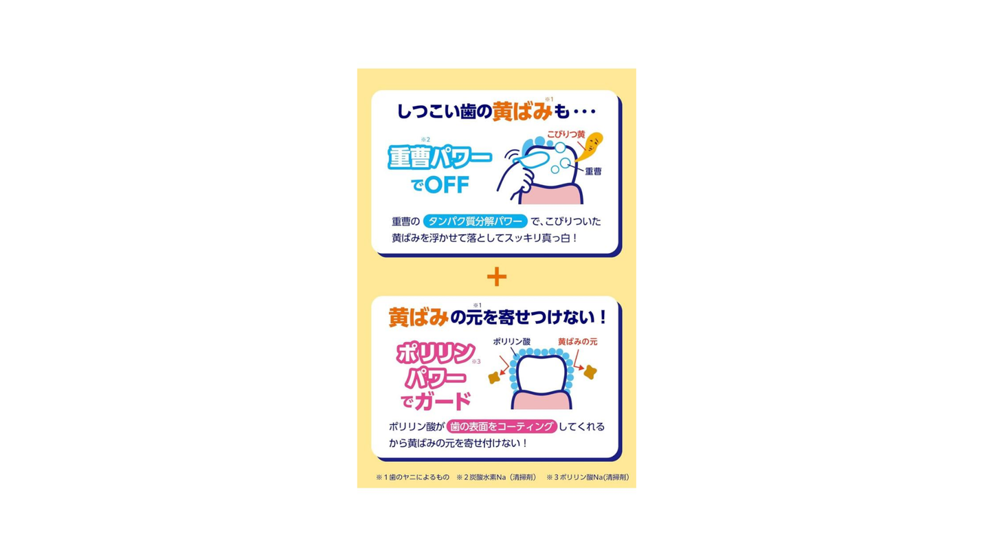 Toothpaste Nadeshiko Baking Soda Tooth Towel Sheet, 15 Sheets